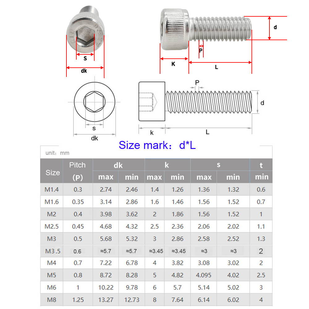M2 M3 M4 Brass Hot Melt Insert - огляд і ціна Nuts Mix