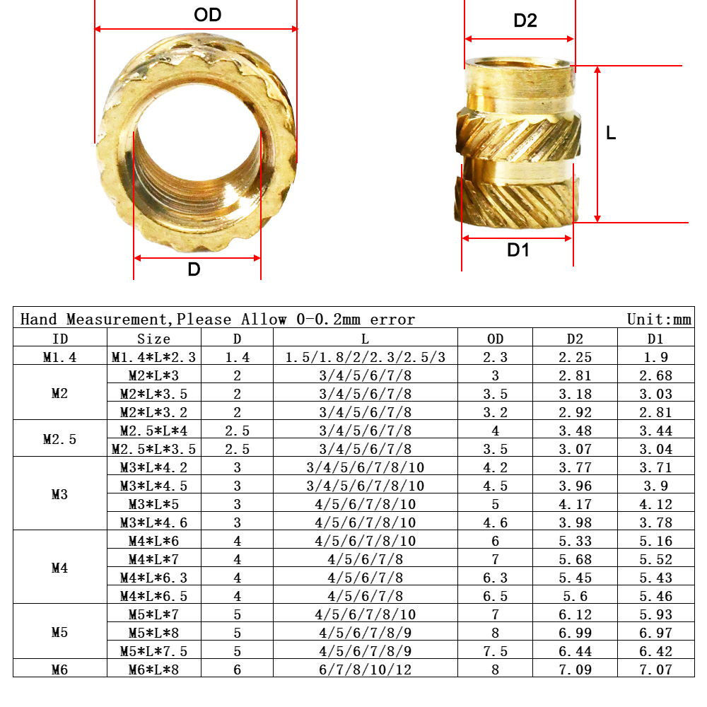 M2 M3 M4 Brass Hot Melt Insert - огляд і ціна Nuts Mix